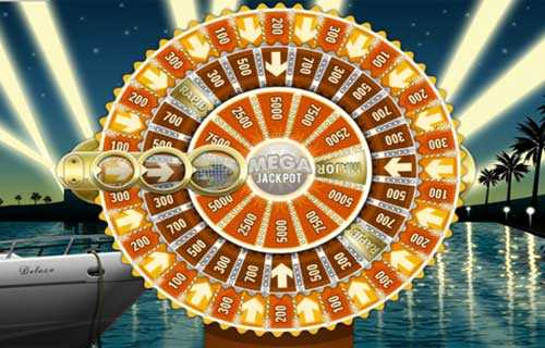 Mega Fortune slot bonus wheel casinostrike